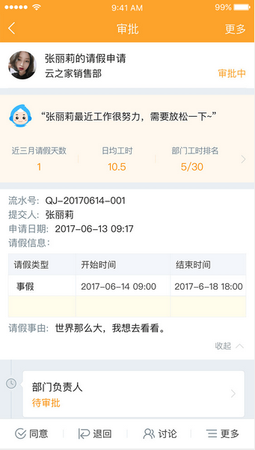 最智能的審批