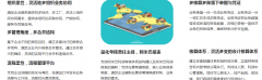 阿米巴