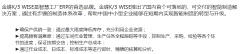 為什么選擇金蝶K/3 WISE？